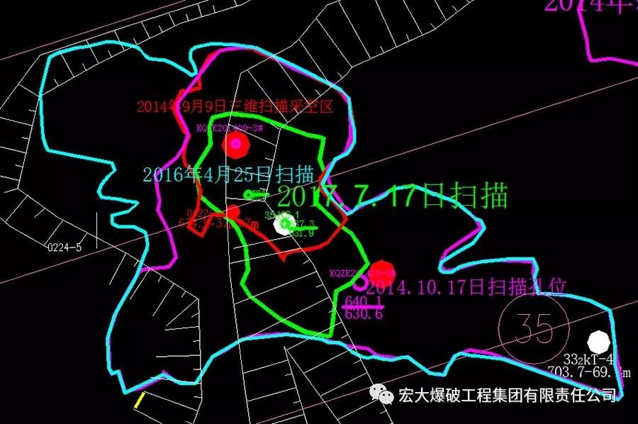 『周密部署克难关 消除隐患保安全』——宏大爆破大宝山项目部成功、安全、高效处理630特大高危采空区